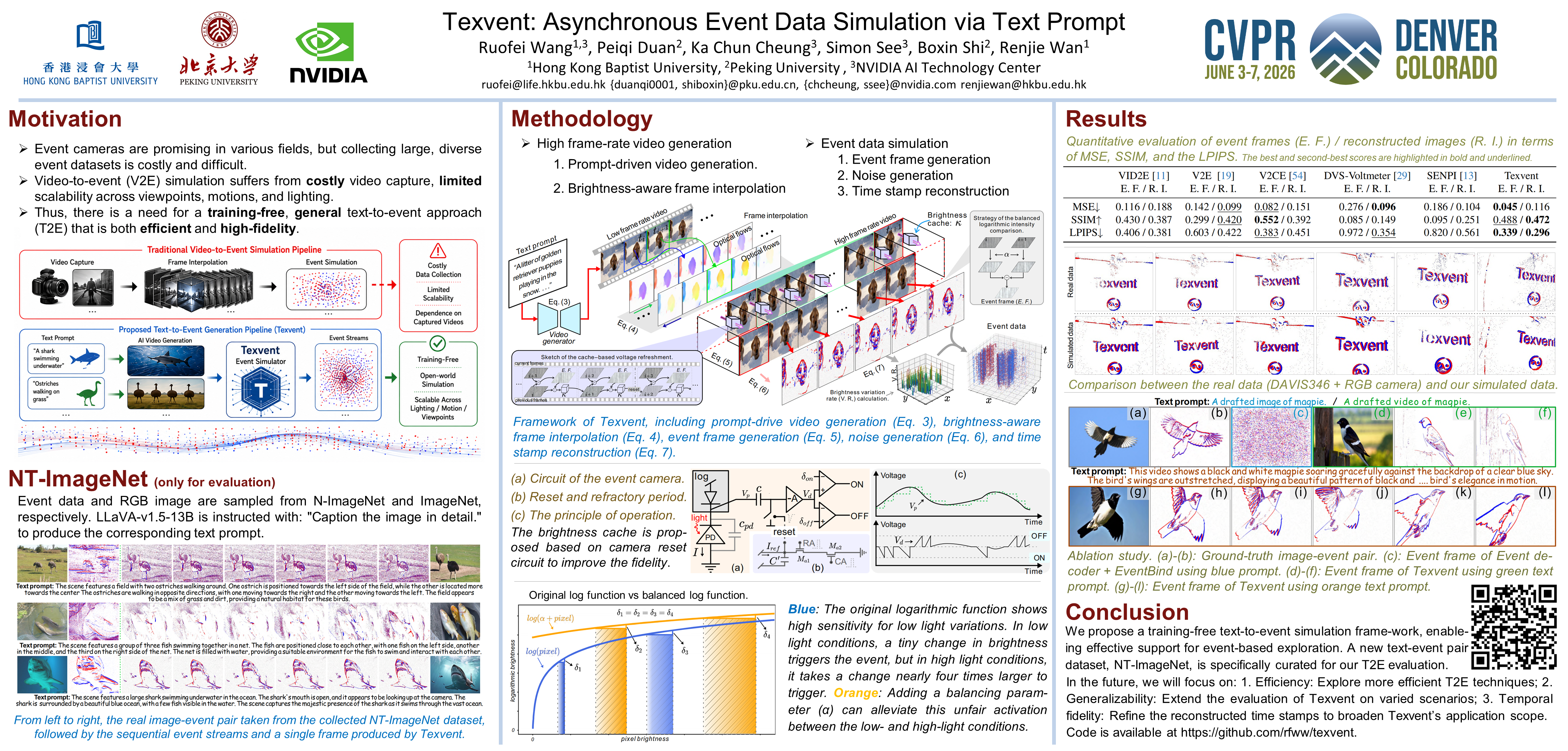 CVPR Poster Texvent: Asynchronous Event Data Simulation via Text